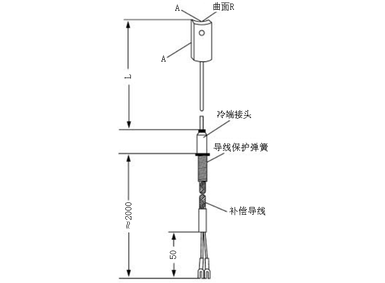 鍋爐爐壁熱電偶產(chǎn)品結構