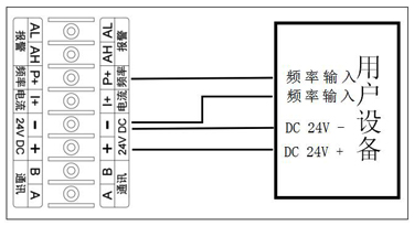 渦輪流量計(jì)24v頻率、脈沖